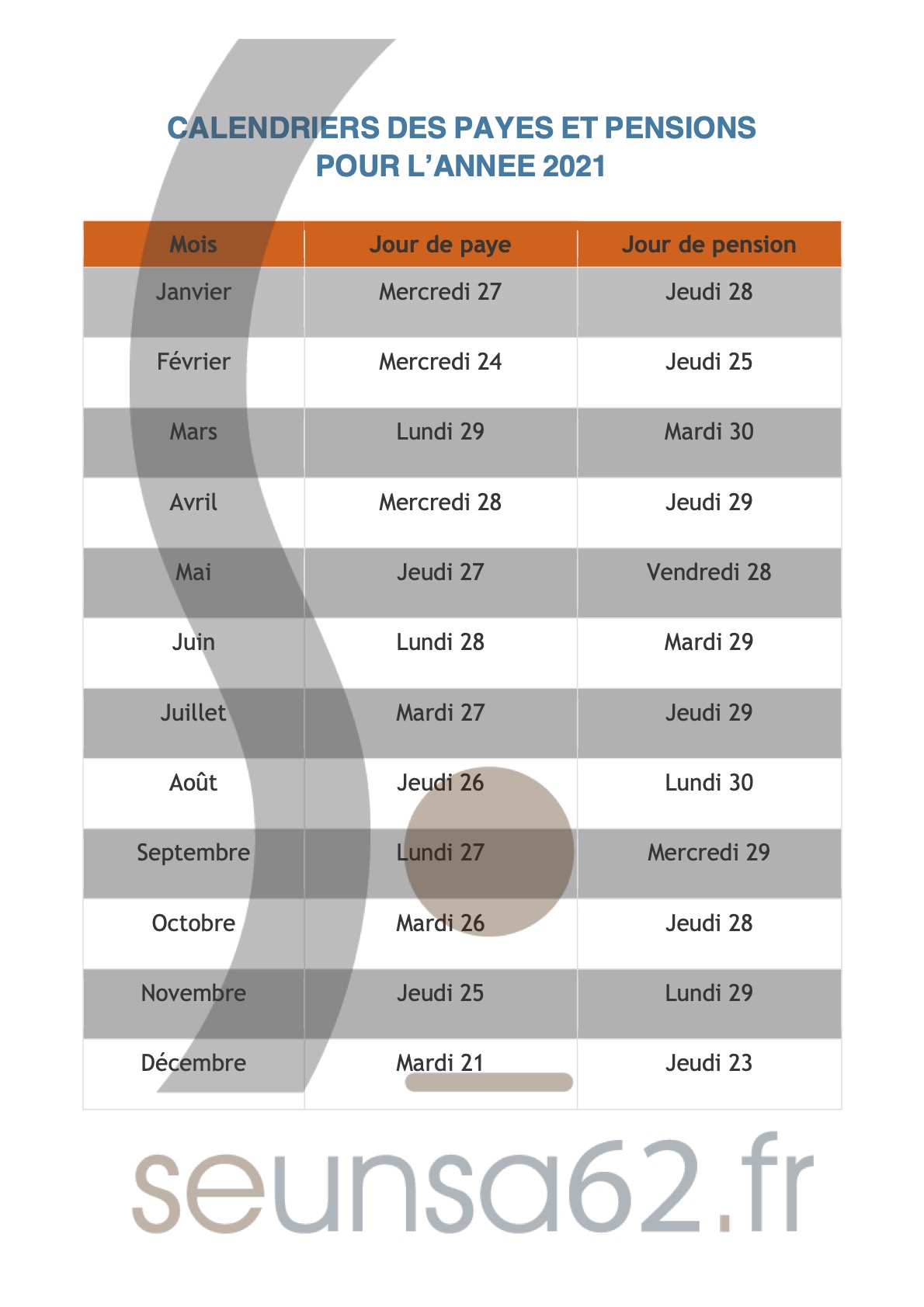 [SE-UNSA 62] Calendrier prévisionnel des payes : année 2021